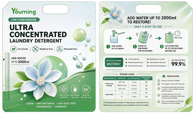 info-636-372 Concentrated Laundry Liquid.png